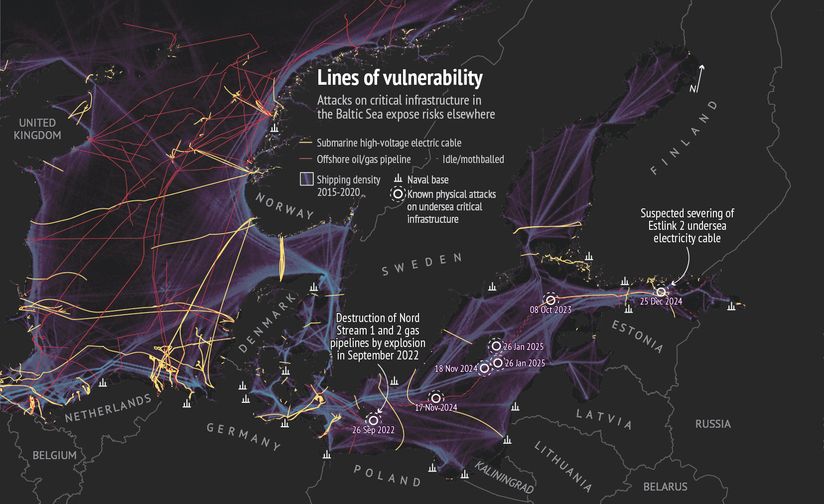 Visual showing lines of vulnerability in Europe's energy infrastructure, and how attacks on critical infrastructure in the Baltic Sea expose risks elsewhere